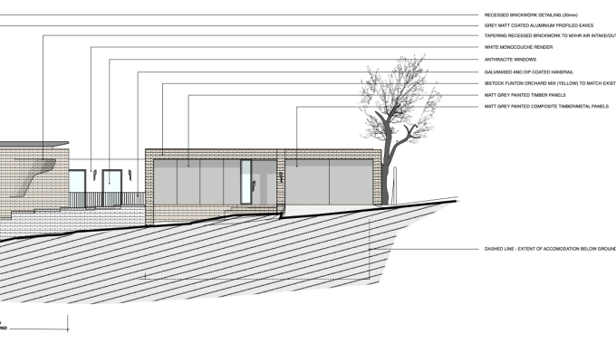 Greenway Planning Approved